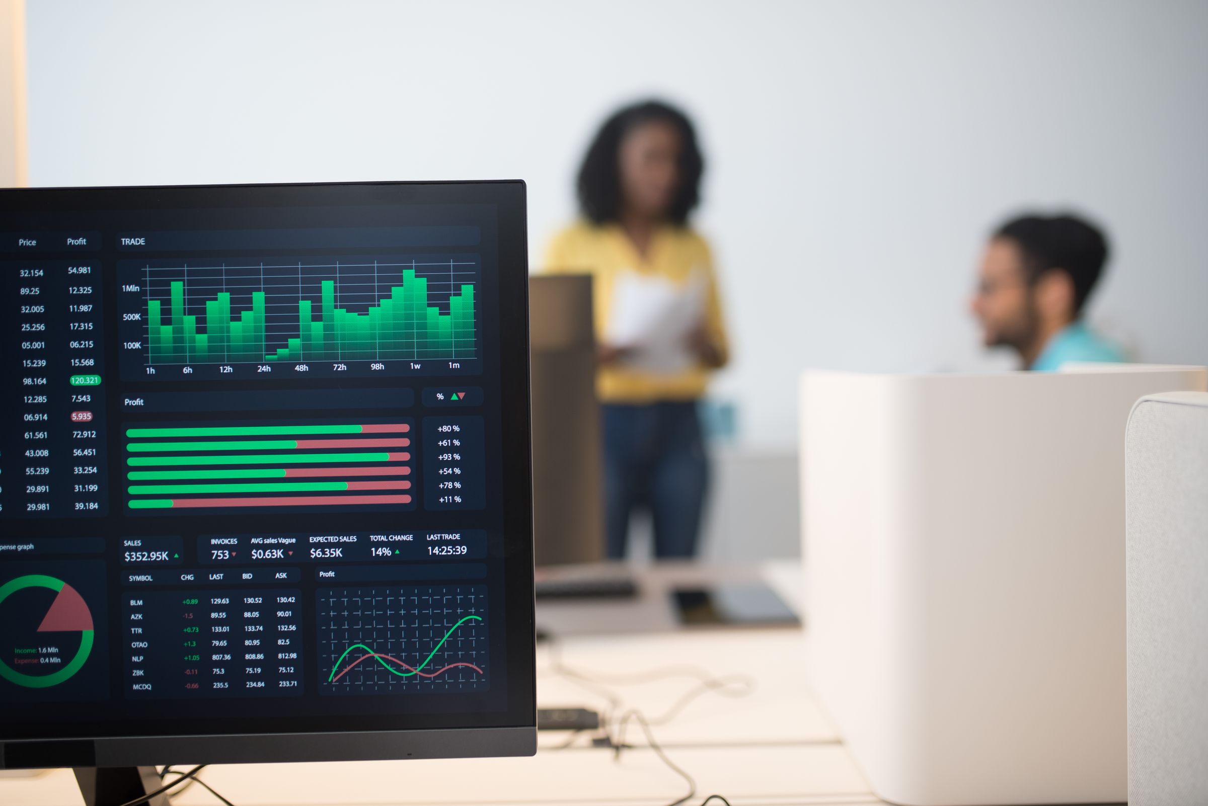 Bright office with a marketing analytics dashboard on screen